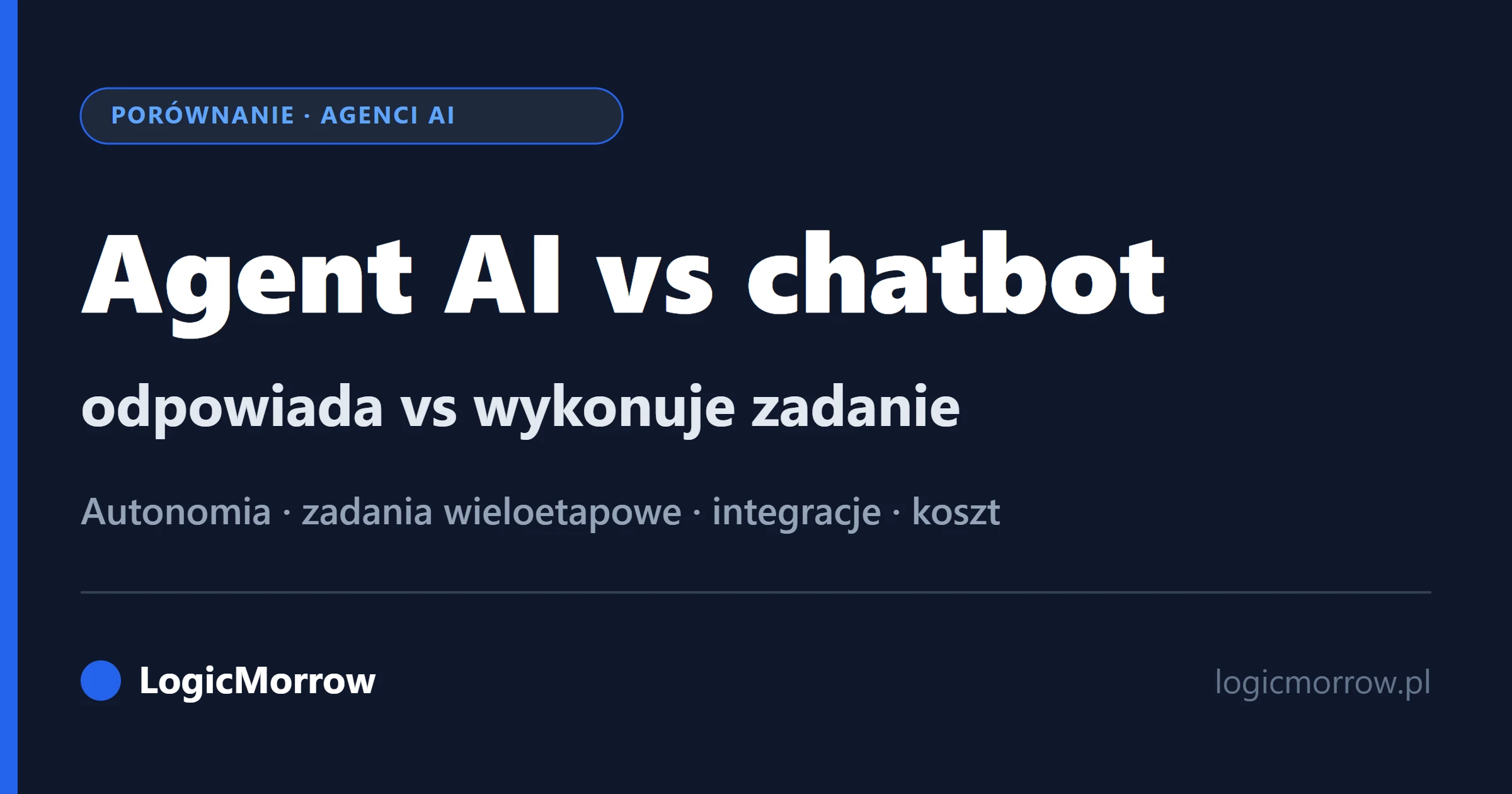 Agent AI vs chatbot – porównanie dla MŚP od LogicMorrow