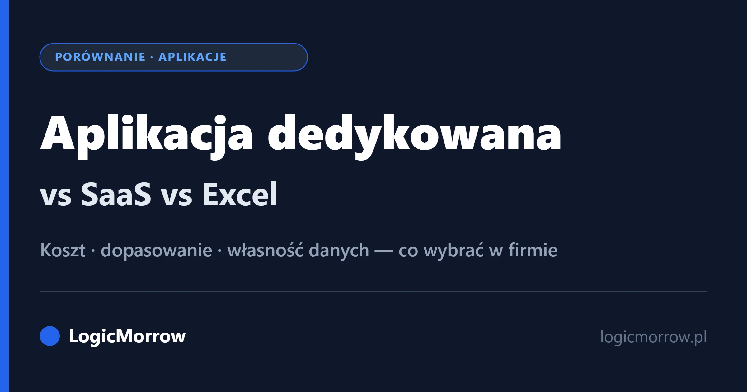 Aplikacja dedykowana vs SaaS vs Excel – porównanie dla firm od LogicMorrow