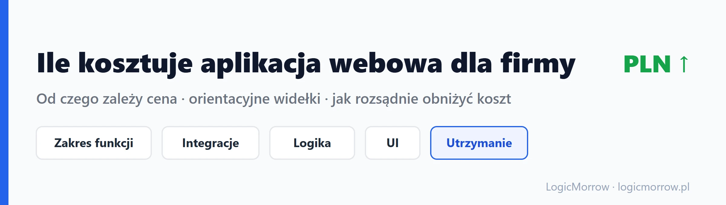 Baner artykułu: ile kosztuje aplikacja webowa dla firmy, czynniki ceny i orientacyjne widełki wg skali projektu