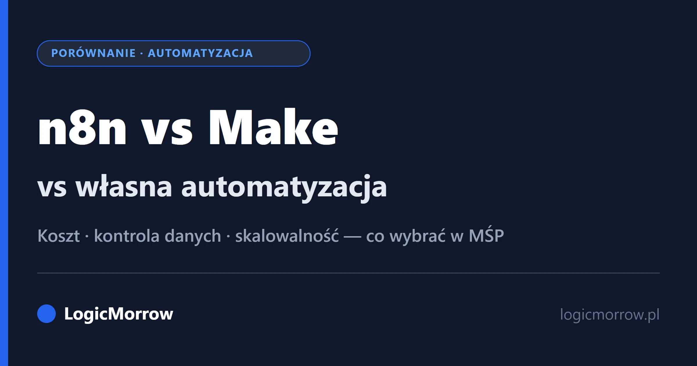 n8n vs Make vs własna automatyzacja – porównanie dla MŚP od LogicMorrow
